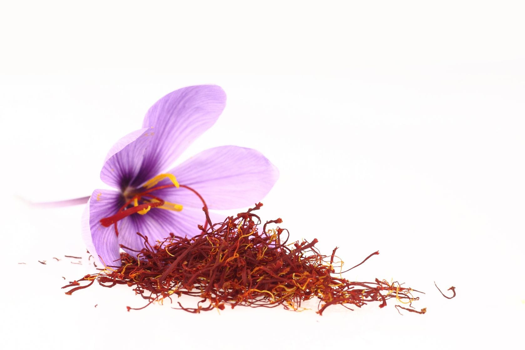Exchange technology export of saffron